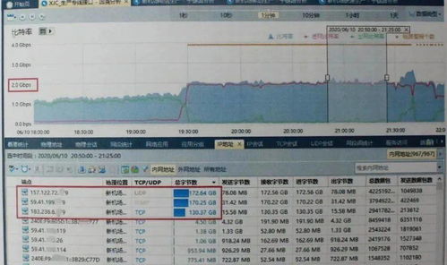 未成年黑客攻陷航空系統 買不到回國機票引發網絡安全反思